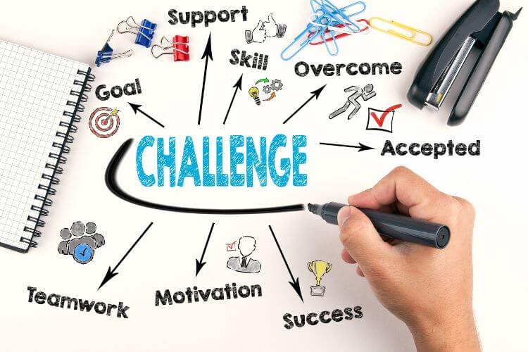 Digital transformation challenges diagram: change management, skills, teamwork, goals, motivation, success