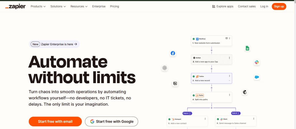 A zapier website displaying a flowchart around the icons like: 
 Facebook, slack, OpenAI, and Google sheet, in the screen