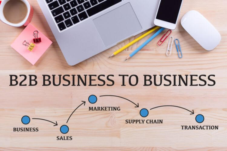 B2B lead generation process showing business to transaction steps across sales, marketing, and supply chain