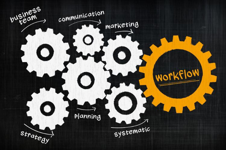 Interconnected gears labeled with strategy, marketing, planning, and workflow for seamless automation