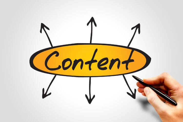 Hand drawing arrows from 'Content' in the center, representing dynamic content strategy for automation