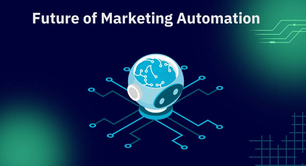 Futuristic AI brain icon connected to digital nodes with text 'Future of Marketing Automation