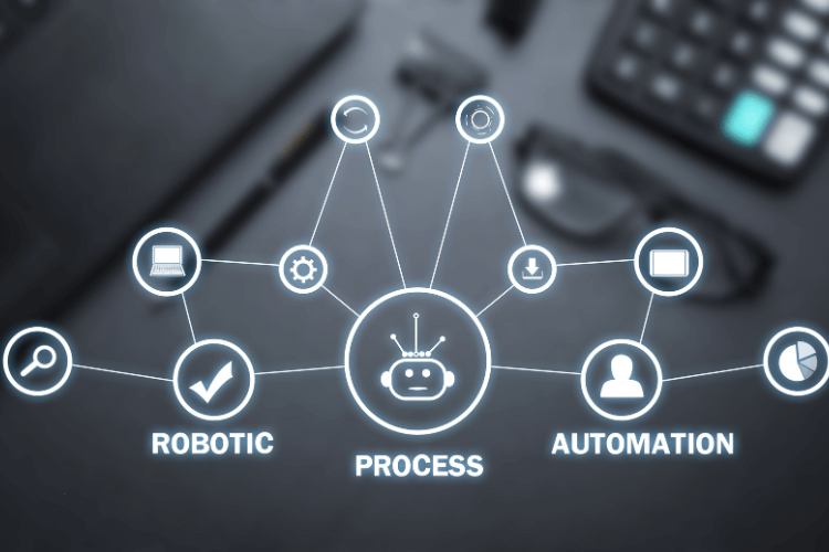 Flowchart showing robotic process automation tools to enhance email retention and user loyalty loops