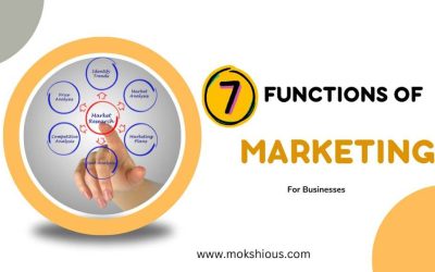 The 7 Functions of Marketing Explained: A Complete Guide for Businesses