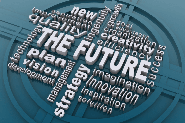 3D word cloud centered on 'The Future' with innovation, strategy, and AI marketing terms.