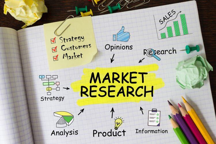 Notebook sketch mapping market research steps strategy, customers, sales metrics and product insights