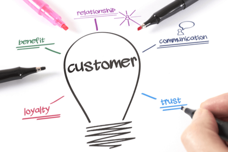  Lightbulb diagram with customer at center and words like trust, loyalty, communication, benefit, relationship.