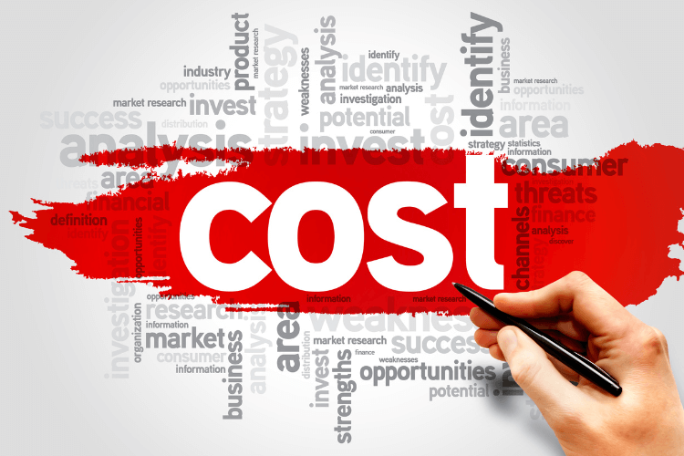 Word 'COST' with business strategy terms emphasizing the ROI of context layers in cybersecurity