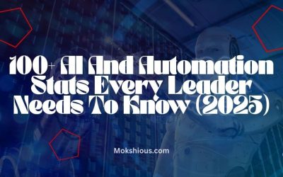 150+ AI and Automation Stats Every Leader Needs to Know (2025)