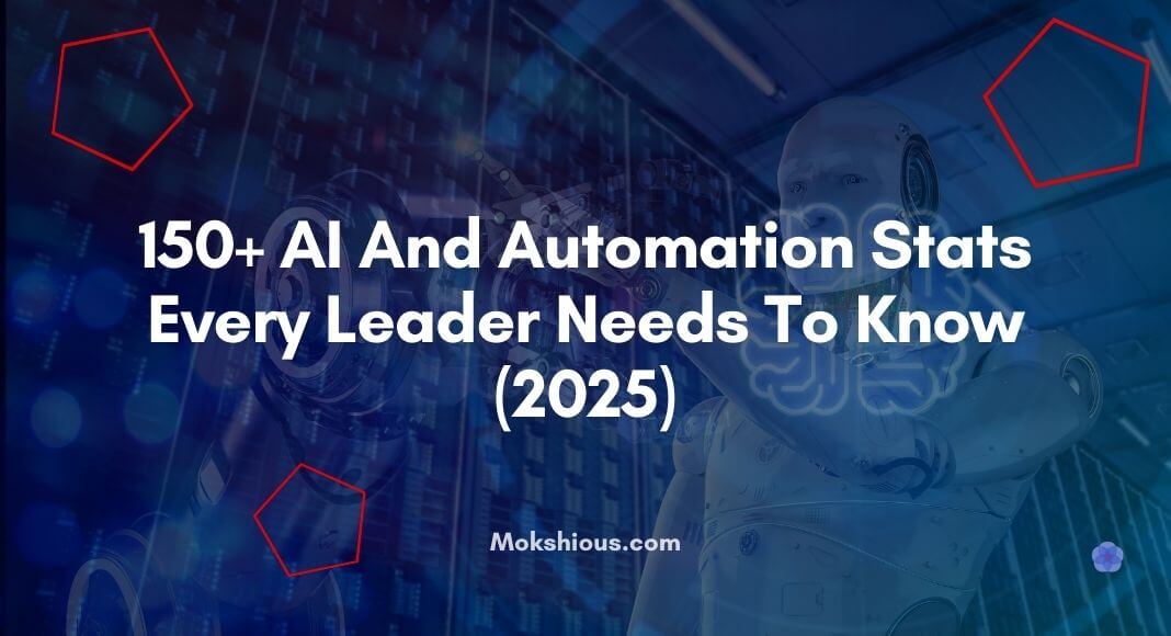 150+ AI and Automation Stats Every Leader Needs to Know (2025)