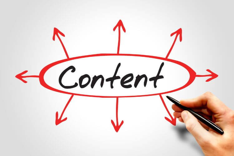 Hand drawing arrows around the word content, representing content creation and distribution strategy.
